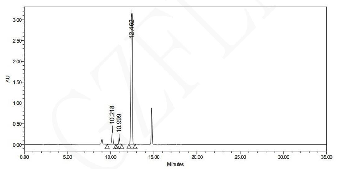菲羅門(mén)液相色譜柱對(duì)頭孢唑肟鈉的色譜分離